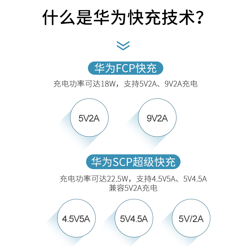 塔菲克适用华为充电器头40W超级快充6A荣耀typec手机原装P40正品 - 图3