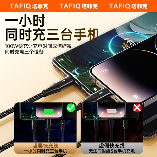 塔菲克100W超级快充数据线三合一拖三充电器宝车载万能通用手机usb多头二多功能适用安卓iPhone苹果tpyec华为 - 图0