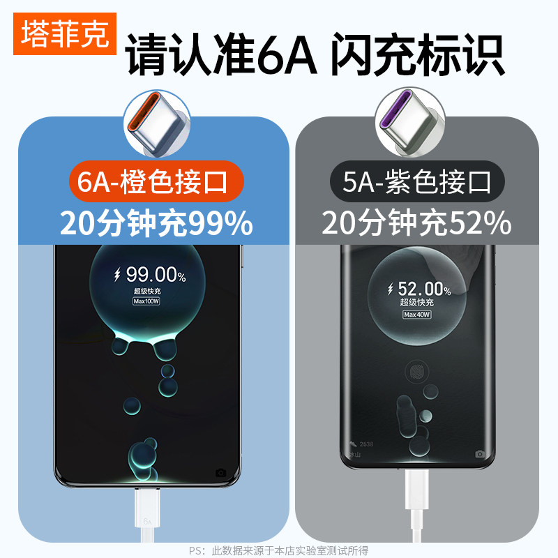  塔菲克手机数据线