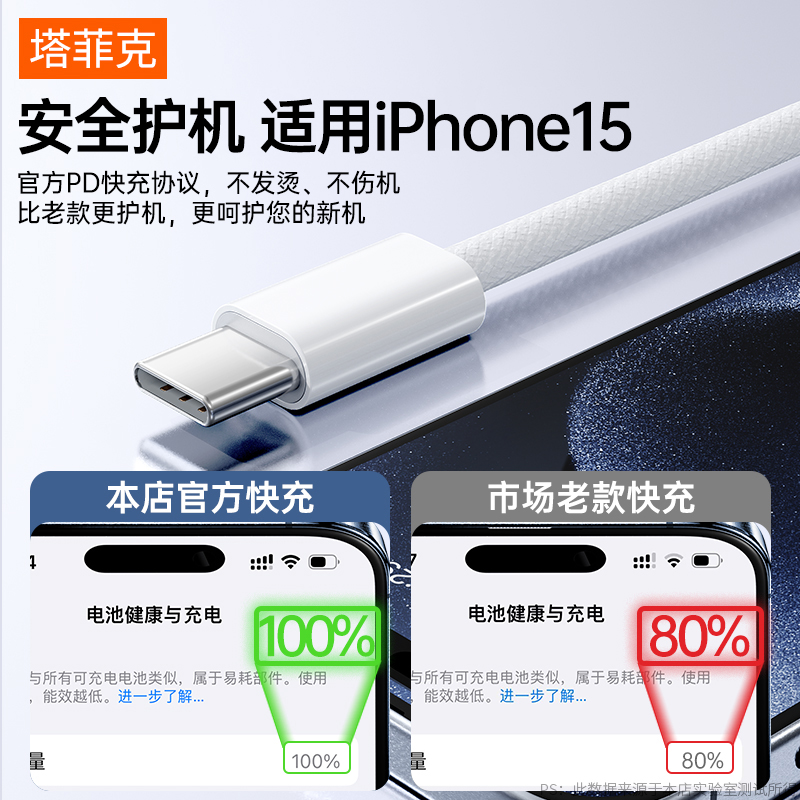 塔菲克pd30w适用苹果15充电线15ProMax数据线iPhone15手机Plus2米官方usbc加长iPad闪充电器线正品原双type-c - 图0