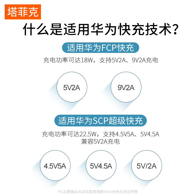 塔菲克适用充电器40w超级快充头mate20 30pro nova5/6/7p40 mate9华为荣耀10 v20 v30插头5A数据线22.5瓦正品 - 图3