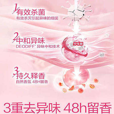 C衣物除菌液消毒液1L*2瓶家居洗衣液多用途消毒水螨液内衣裤