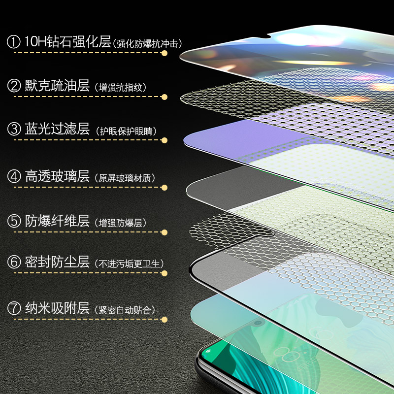 适用华为nova5pro钢化膜nove5i全屏note5z手机ipro华novo防n5抗蓝光nowa无白边naov防摔t全面屏por贴膜ipor后 - 图0