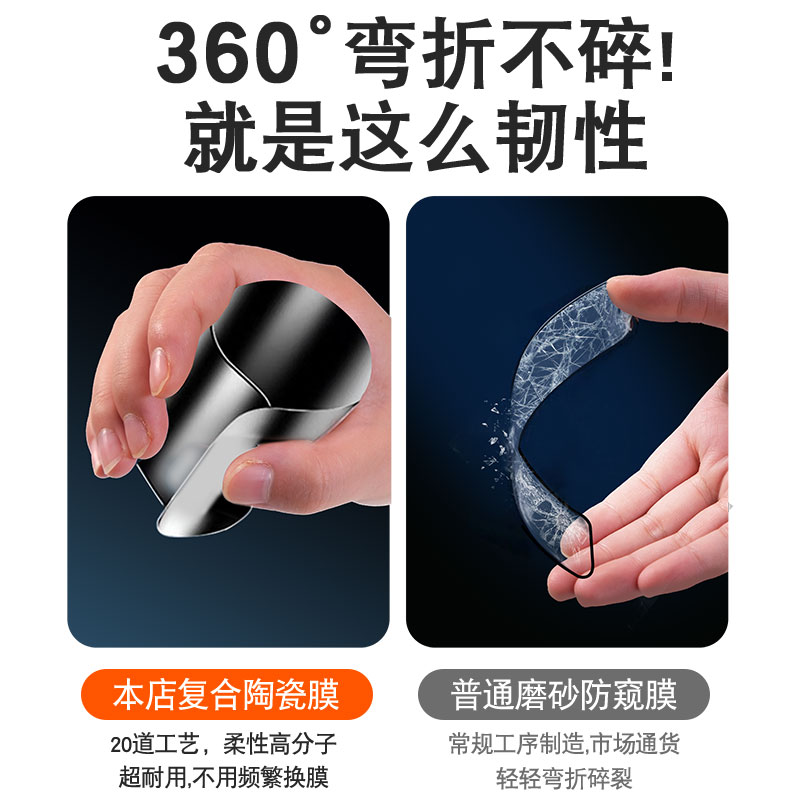 [防窥磨砂陶瓷膜]适用苹果15ProMax防窥膜iphone14Pro手机13por全屏钢化11x磨砂12mini挡14plus新款xr/xs贴膜 - 图2