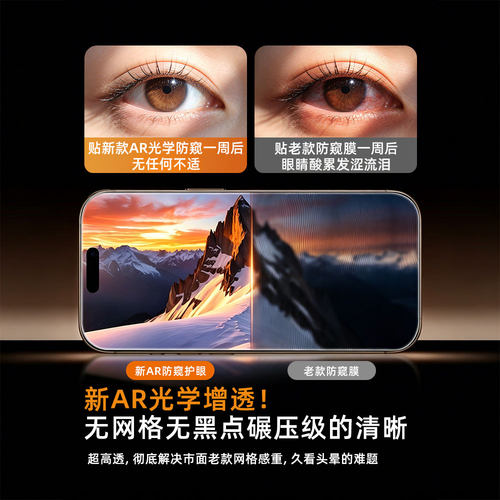 [360度防窥膜]柠乐适用苹果16/17防窥钢化膜iPhone15手机14Pro全屏13ProMax防偷窥11x防摔xr保护14plus贴膜xs - 图3