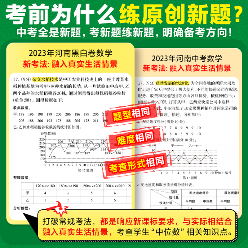 现货顺丰发】2024万唯中考黑白卷河南专版数学语文英语物理化学历史道法八九年级生物地理会考模拟真题试初三总复习押题万维定心卷 - 图1