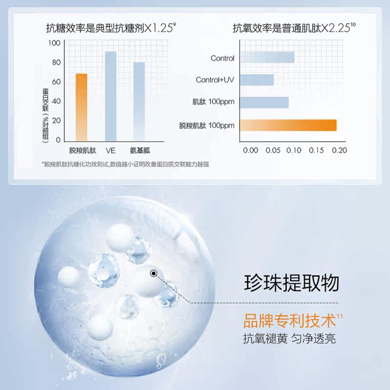  osm欧诗漫浙江乳液/面霜