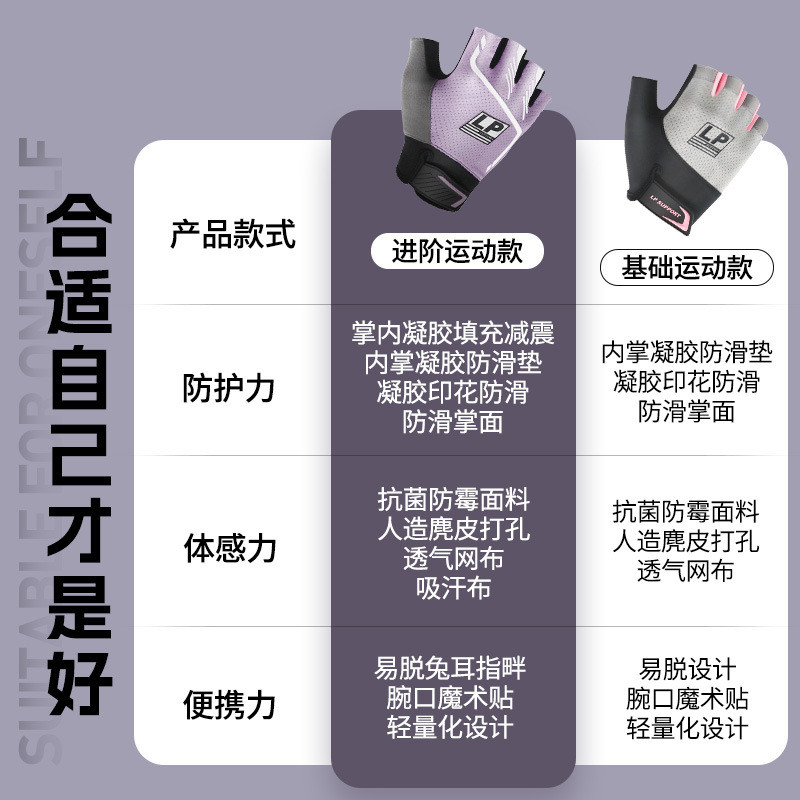lp新款女士男健身手套单杠引体向上防滑防起茧器械训练半指手套-图1