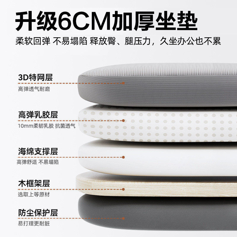 办公椅电脑椅舒服久坐办公室椅子会议椅职员工位座椅家用靠背转椅,淘宝优惠券,粉丝福利购,淘宝优惠卷