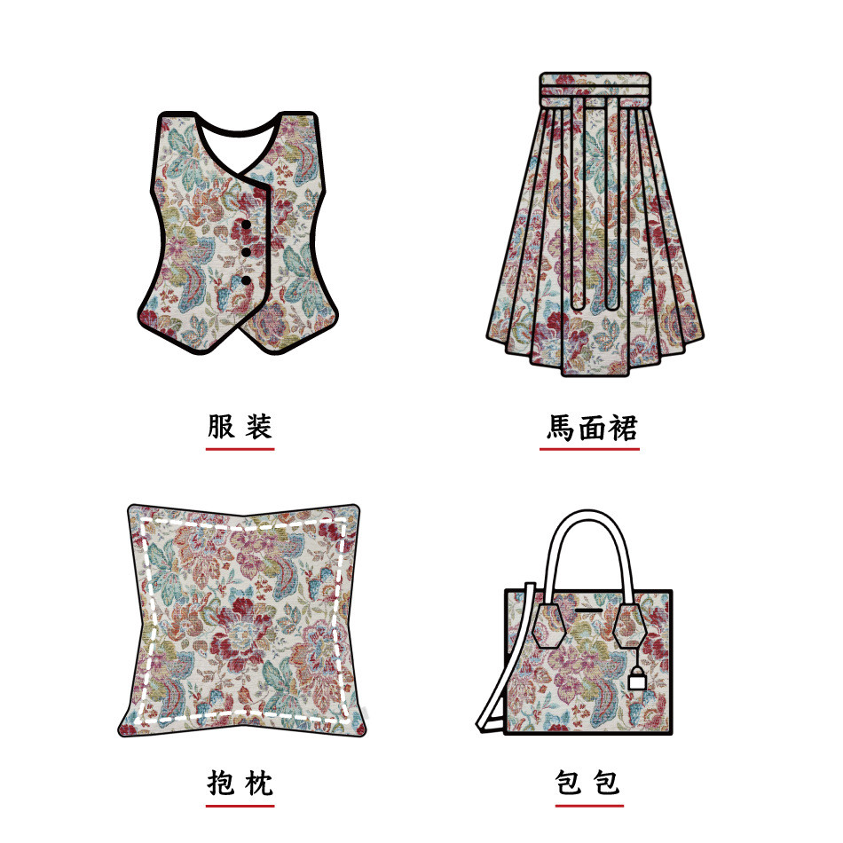 秋冬混纺厚实大花朵时装提花面料复古拜年服旗袍手工diy色织布料 - 图3