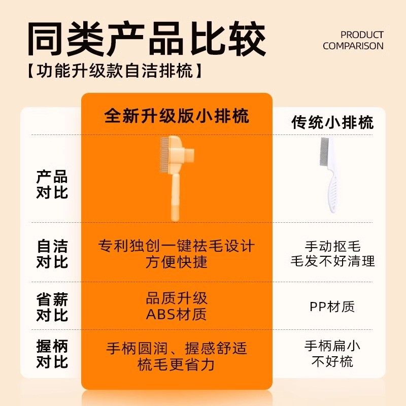 猫咪梳子狗狗梳毛排梳毛刷长毛密齿针梳开结去浮毛神器宠物专用梳,淘宝优惠券,粉丝福利购,淘宝优惠卷