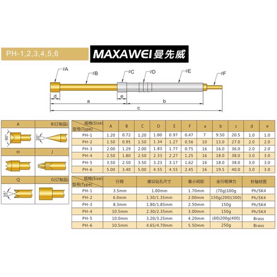 
ph-6h 6a 6g 6e 6d plum blossom integrated teeth 9 teeth 16 teeth probe tight needle test needle spring needle thimble