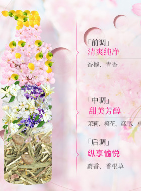 美肌莹润沐浴露男女清洁冰凉