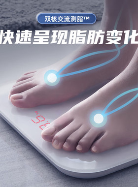 有品MiniC充电款智能体脂秤体重秤家用电子秤测人体数据脂肪秤