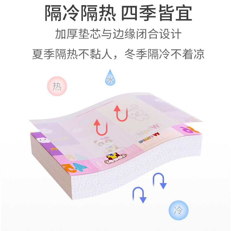 品高玩具旗舰店宝宝爬行垫加厚可折叠xpe客厅家用婴儿爬爬垫无味拼接泡沫地垫3