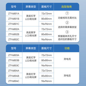 正泰三相多功能数显表带RS485通讯智能检测仪表电流电压表液晶表