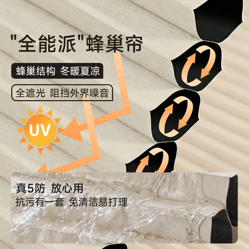 内嵌式蜂巢帘内开窗专用推拉免打孔百叶窗帘厨房卫生间卧室全遮光 - 图3