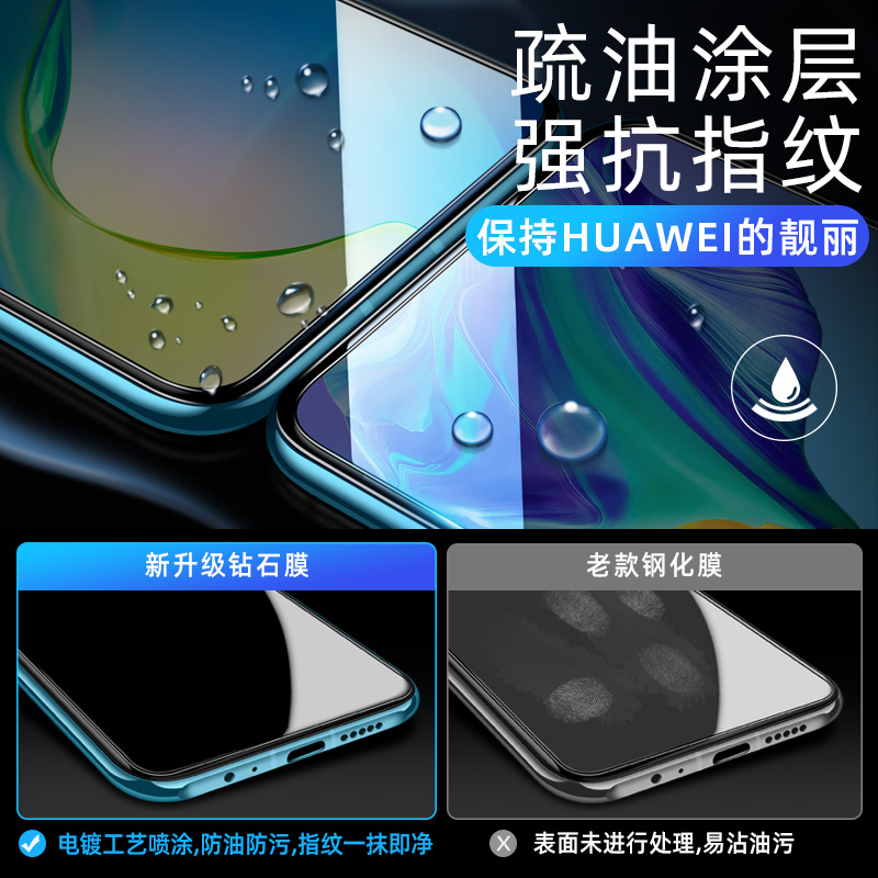 适用于华为p30钢化膜mate30/p40p20/nova/4/5i/6/7/pro荣耀9X8X水凝v30v20v10x10全屏se保护30s手机20s贴膜3i - 图1