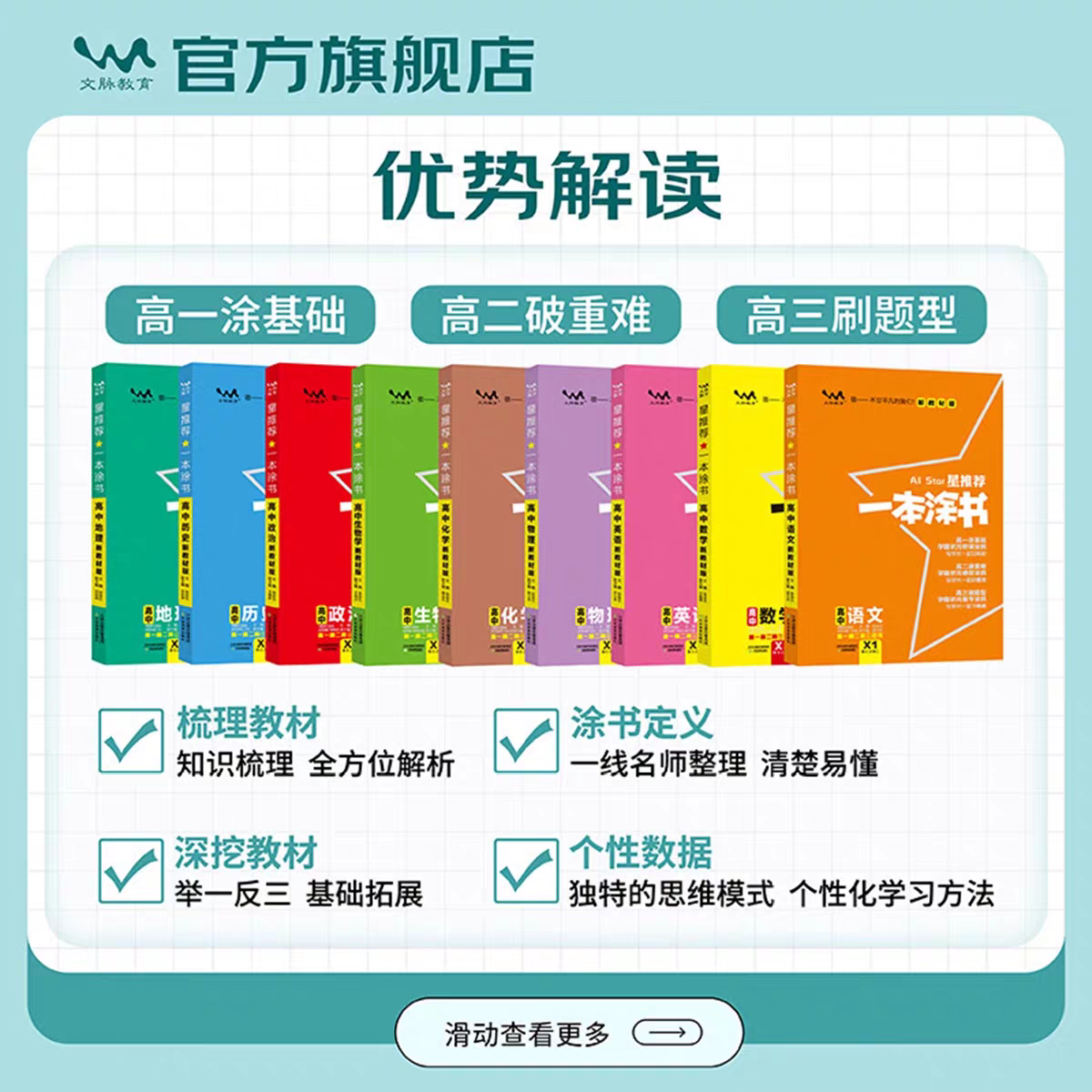 2026版星推荐一本涂书高中数学物理化学生物语文英语历史地理新教材新高考高考必刷题知识大全高一高二高三高中通用教辅资料总复习