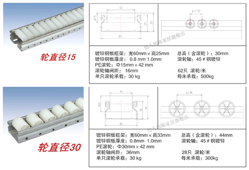 流利条60钣金流利条铝合金流利条小轮Ф15X42大轮Ф30X42