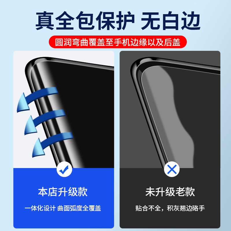 适用vivoy78+水凝膜丫78＋手机膜新款钢化膜全屏覆盖前后全包一体蝴蝶曲面软膜高清无白边抗蓝光护眼保护贴膜 - 图2