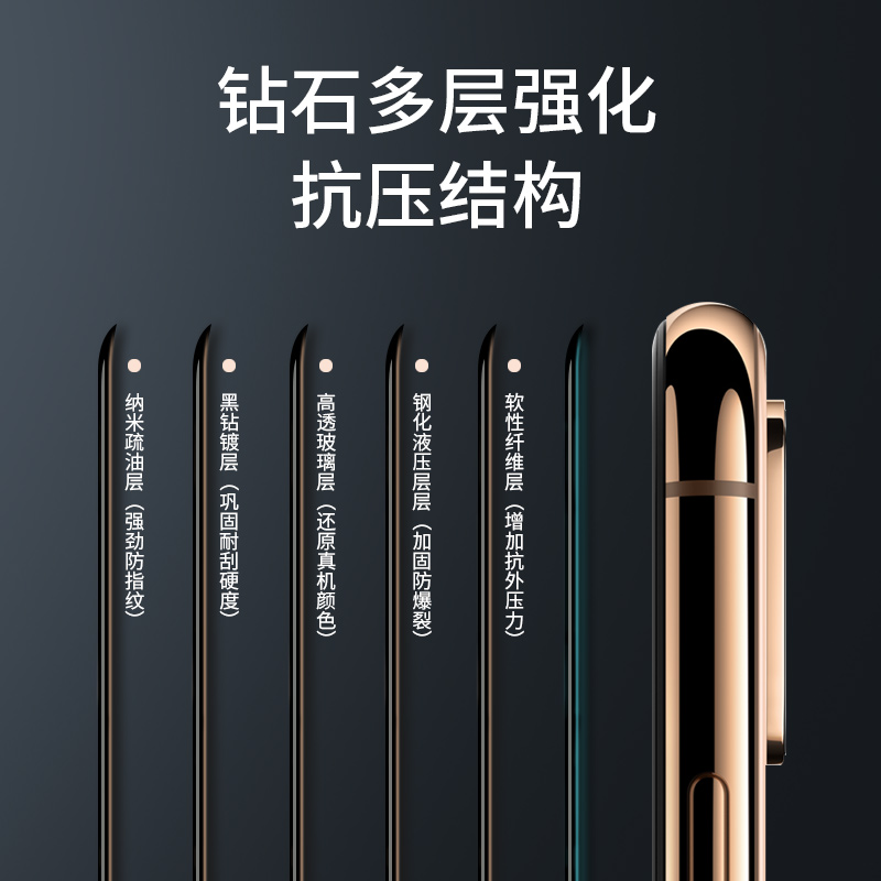 适用红米note8pro钢化膜小米redmi8a全屏覆盖redminote7手机贴膜notepro蓝光a8noto保护防摔全包边por黑边not - 图1