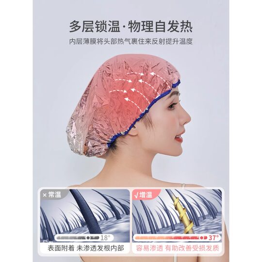 Tinfoil self-heating hat