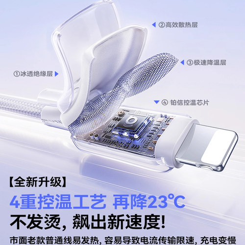 【45W快充】铂信官方适用苹果17充电器线45WiPhone14数据线17Promax手机12PD30W快充16手机原15车载iPad2米 - 图2