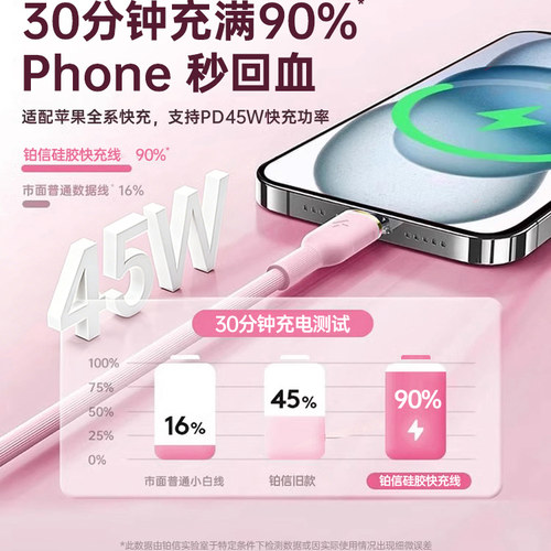 【次日达】铂信适用苹果14Promax充电器线iPhone13数据线PD45W快充17车载16/15手机12iPad2米typec转lighting - 图3