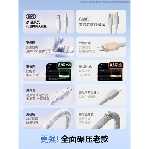 【次日达】铂信适用苹果14promax充电线iPhone13数据线PD45W快充17手机ipad器16车载15闪充12usb加长lighting - 图0