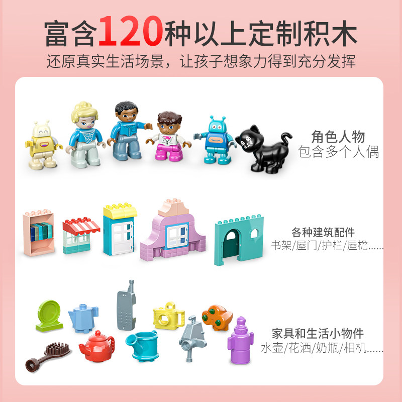 欢乐客儿童过家家厨房玩具拼装玩具 funlock3欢乐客建构/拼插积木