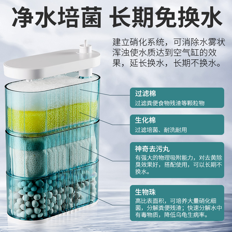 龟缸过滤器低水位过滤器养龟净水器吸粪吸便静音乌龟免换水过滤盒