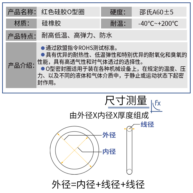 工业硅胶圈电子设备通过rohs外径（48-75mm）*2.4mm/10只胶圈 - 图1