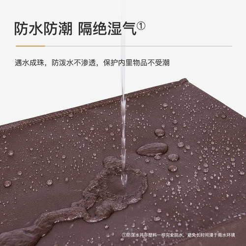 床垫收纳袋装被褥被子乳胶的可折叠学生宿舍专用搬家行李打包袋子 - 图3