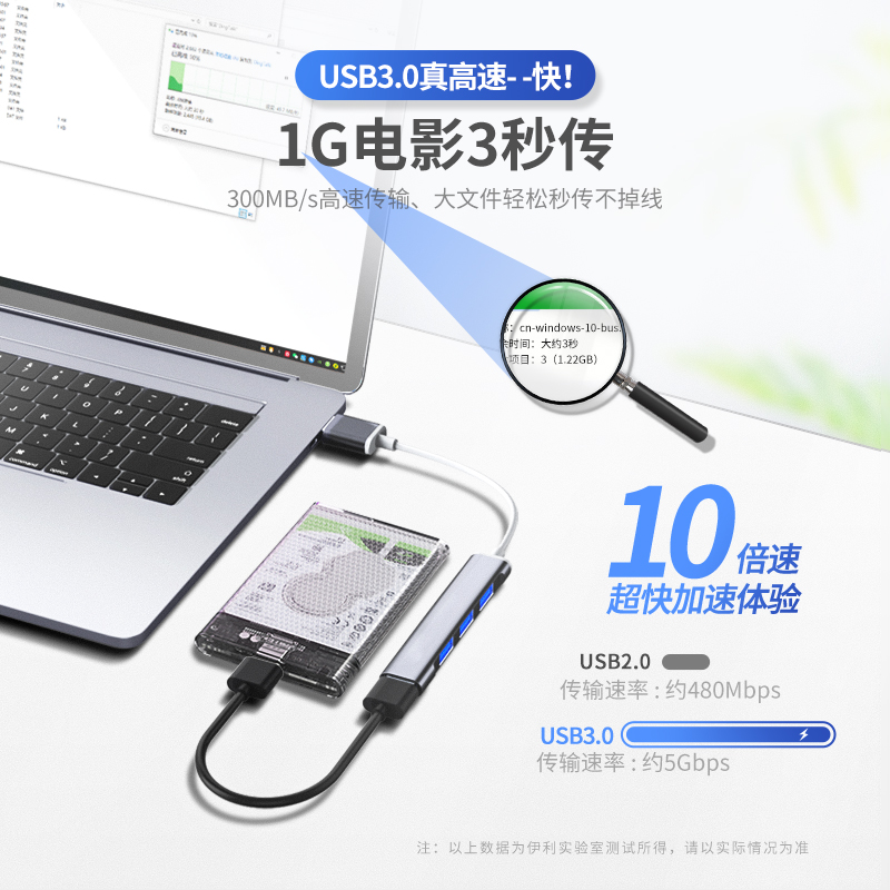 usb3.0扩展器typec转换头多口拓展坞一拖四分线器适用华为苹果Matebook平板笔记本电脑手机多功能外接转换器 - 图1