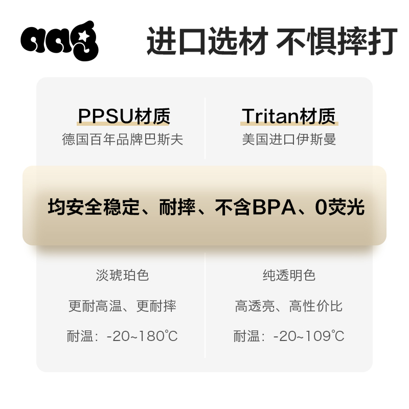 aag母婴旗舰店aag儿童吸管杯 学饮杯ppsu儿童宝宝直饮婴儿喝水杯子宝宝婴儿奶瓶2