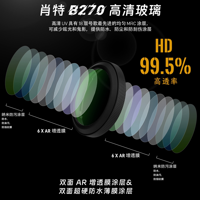 号歌用于富士GFX 100RF相机一体式UV镜多层镀膜超薄保护滤镜黑色 - 图2