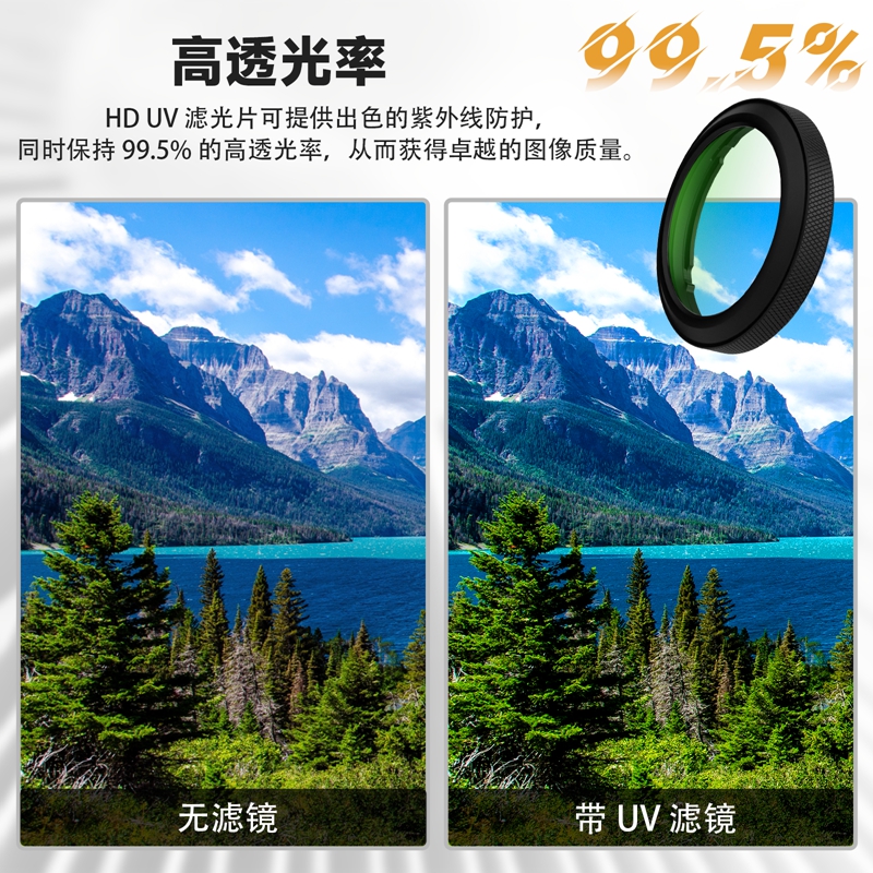 号歌用于富士GFX 100RF相机一体式UV镜多层镀膜超薄保护滤镜黑色 - 图3