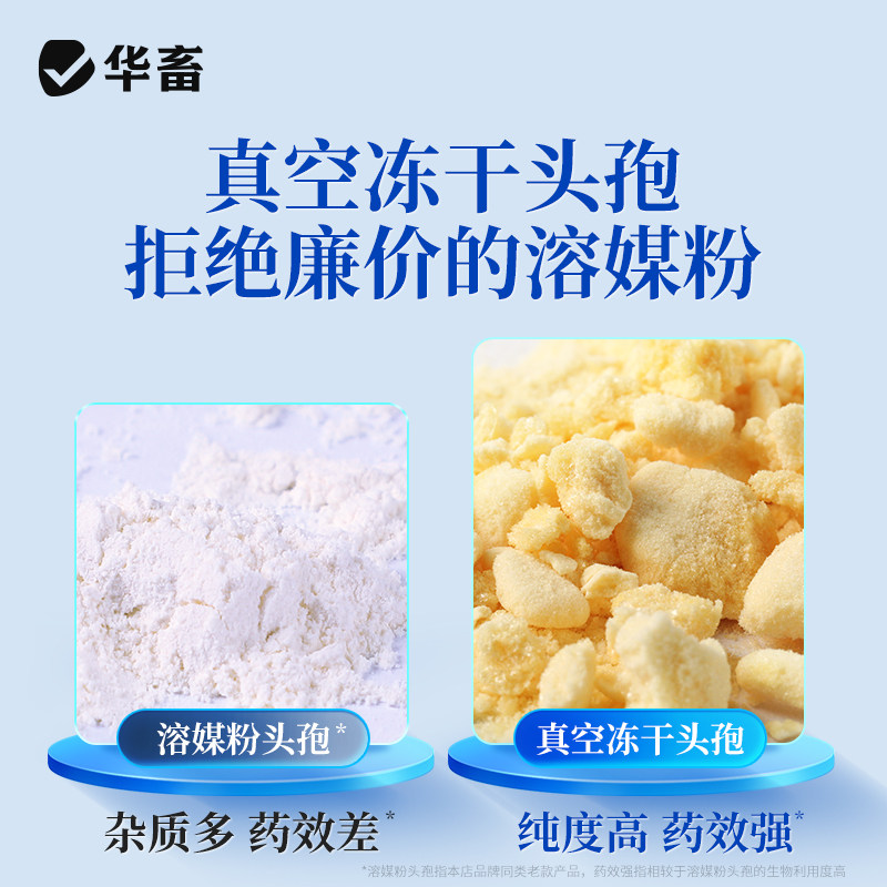 华畜兽药头孢噻呋钠兽用注射用液正品鱼腥草黄芪猪牛羊针剂消炎药,淘宝优惠券,粉丝福利购,淘宝优惠卷