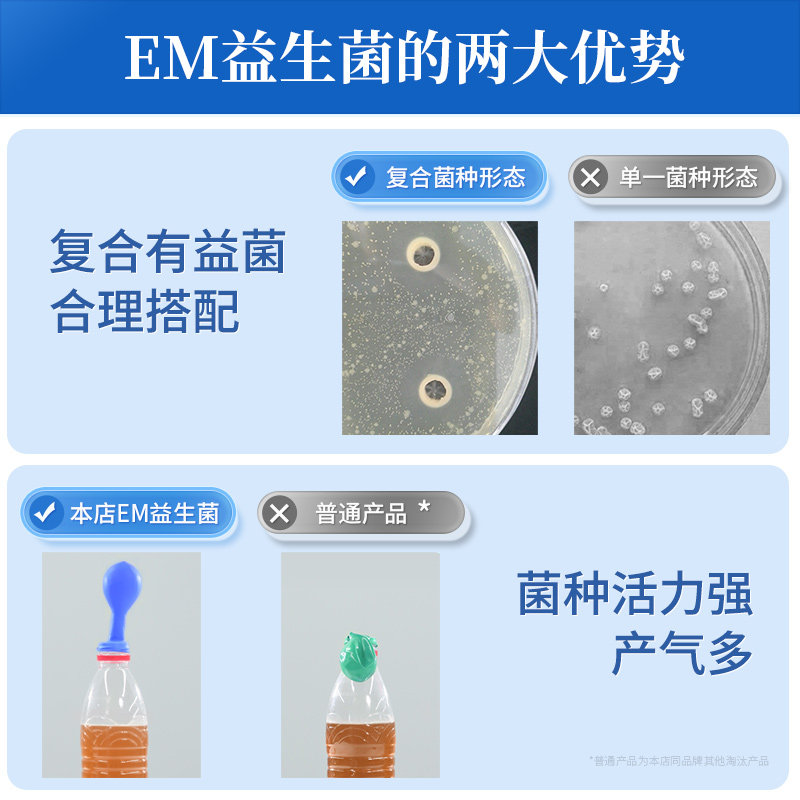 华畜EM菌浓缩粉发酵菌水产养殖专用复合芽孢杆菌有益生菌原种液X,淘宝优惠券,粉丝福利购,淘宝优惠卷