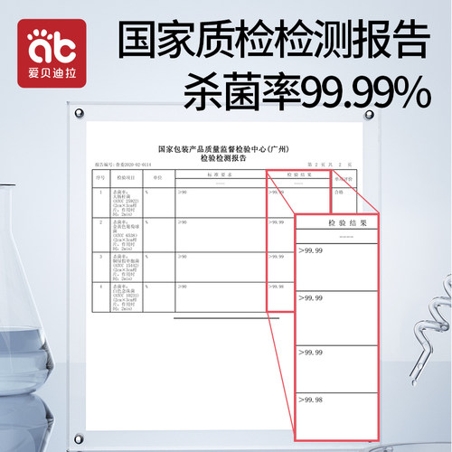 爱贝迪拉75度酒精湿巾纸杀菌消毒家用湿巾便携专用单独单片小包装 - 图0