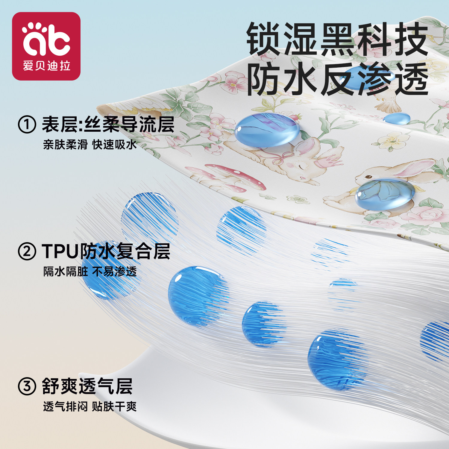 婴儿童隔尿垫防水可洗透气姨妈月经期大尺寸宝宝隔夜尿布床垫a类,淘宝优惠券,粉丝福利购,淘宝优惠卷