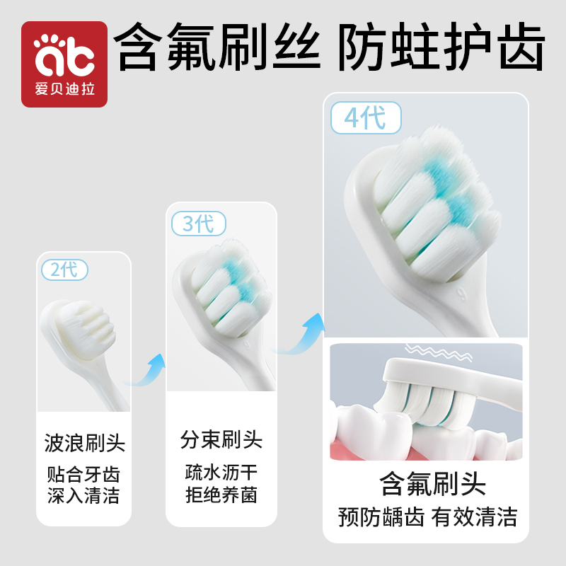 儿童软毛牙刷宝宝0-1-2-3到6一12岁半以上婴儿幼儿换牙期含氟专用 - 图0