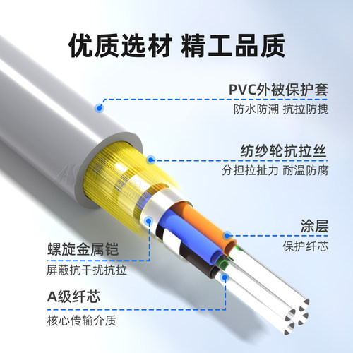 阿卡斯电子 防鼠铠装多模4芯光纤跳线ST-FC-SC-LC接口30米50米100米150米200米300米成品光纤线气象站尾缆 - 图1