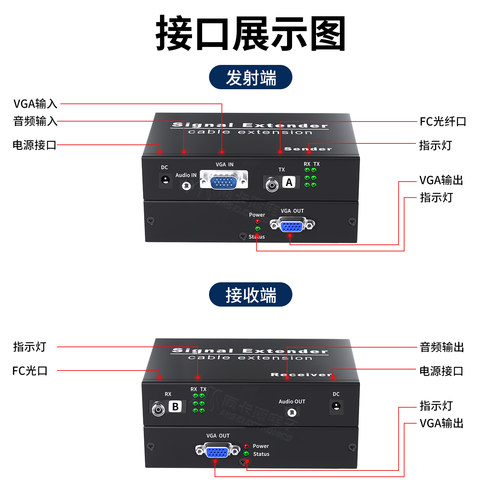 VGA光端机高清工业级1080p光纤转换器光纤转VGA延长收发器音视频光端机 - 图3
