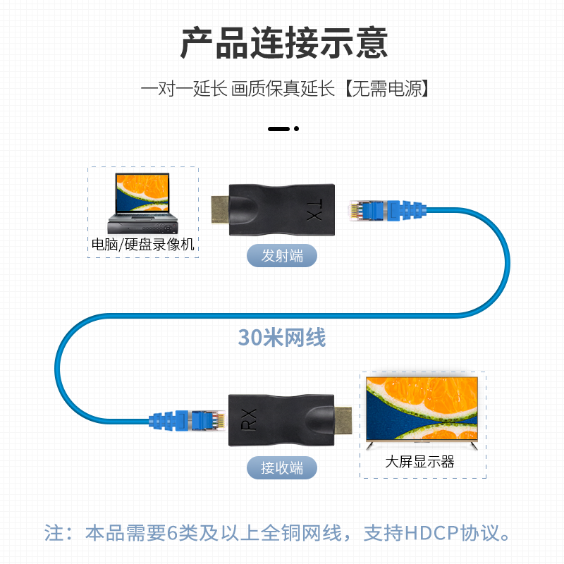 HDMI网线延长器30米转rj45网口音视频同步网络传输高清视频主机同步电视显示器支持HDCP一对阿卡斯-图2