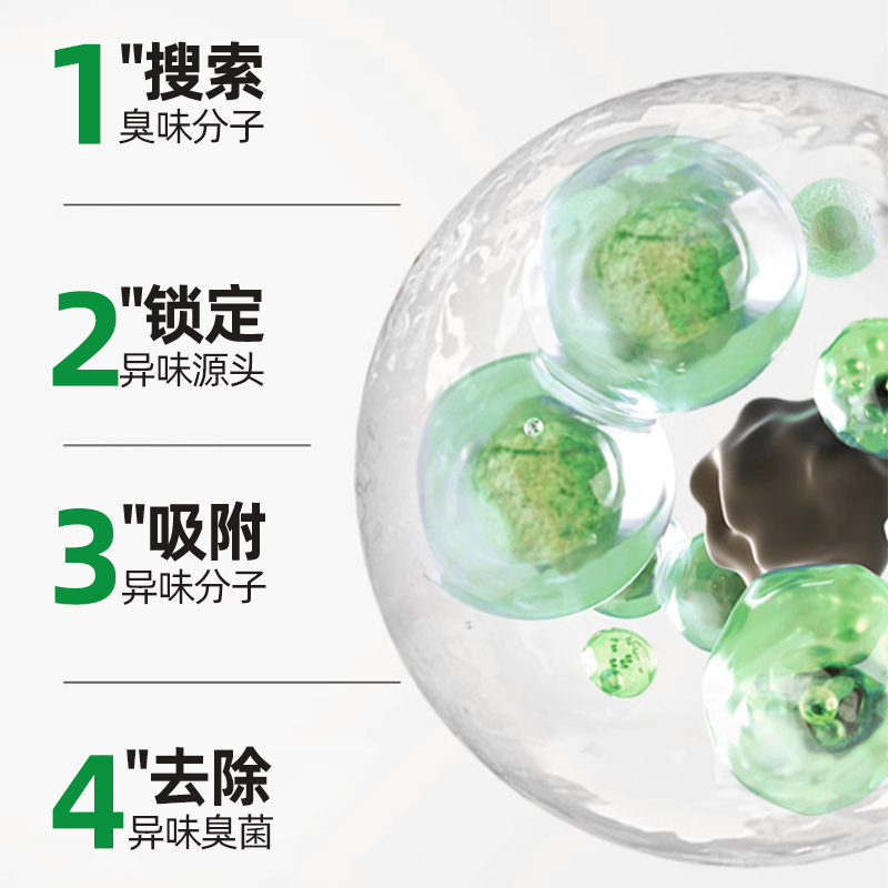 鞋柜除臭杀菌除味剂除臭剂除味盒鞋子异味防臭神器清新剂B