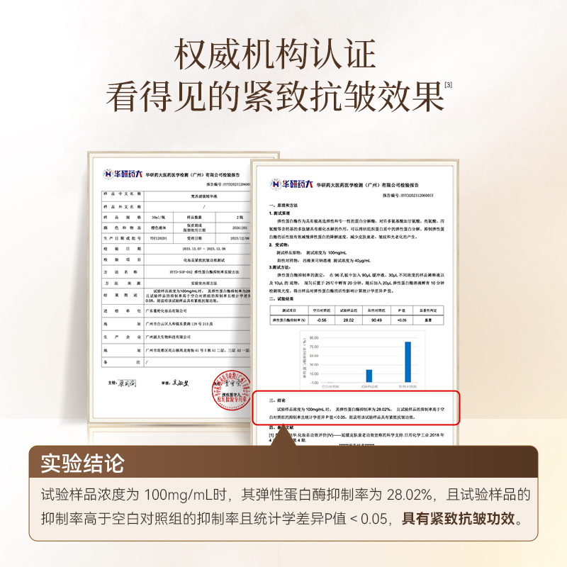 滤镜精华2.0分层抗皱紧致抗初老淡化细纹面部抗皱抗衰老FONCE梵西-图1