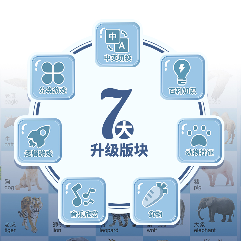 卡尔贝比母婴旗舰店宝宝有声早教挂图拼音墙贴幼儿童点读识字启蒙认知学习益智玩具0