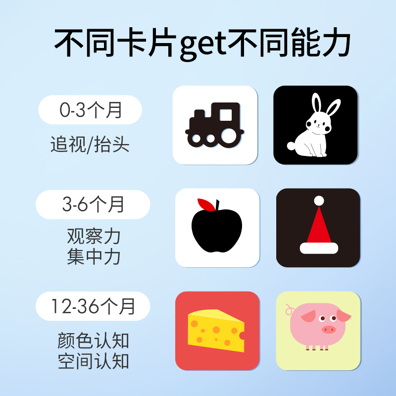 黑白卡片婴儿早教卡新生儿视觉激发彩色卡追视闪卡3-6月宝宝玩具1 - 图0